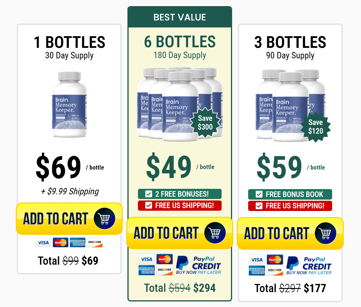 Brain Memory Keeper discount